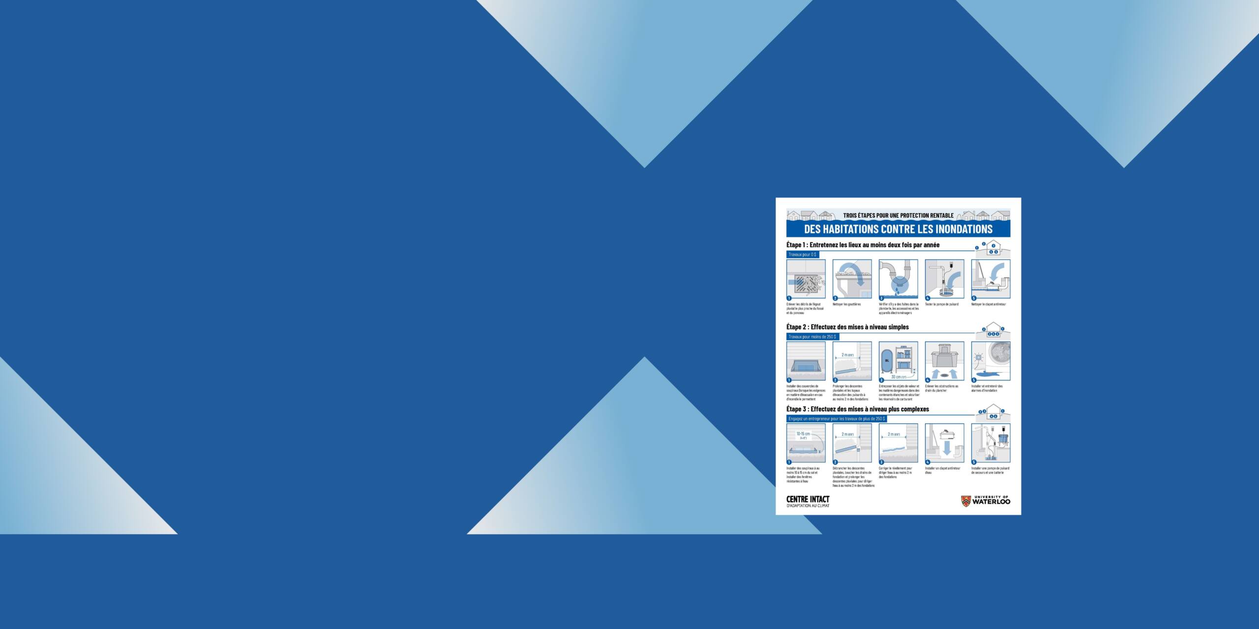 Home Flood Protection