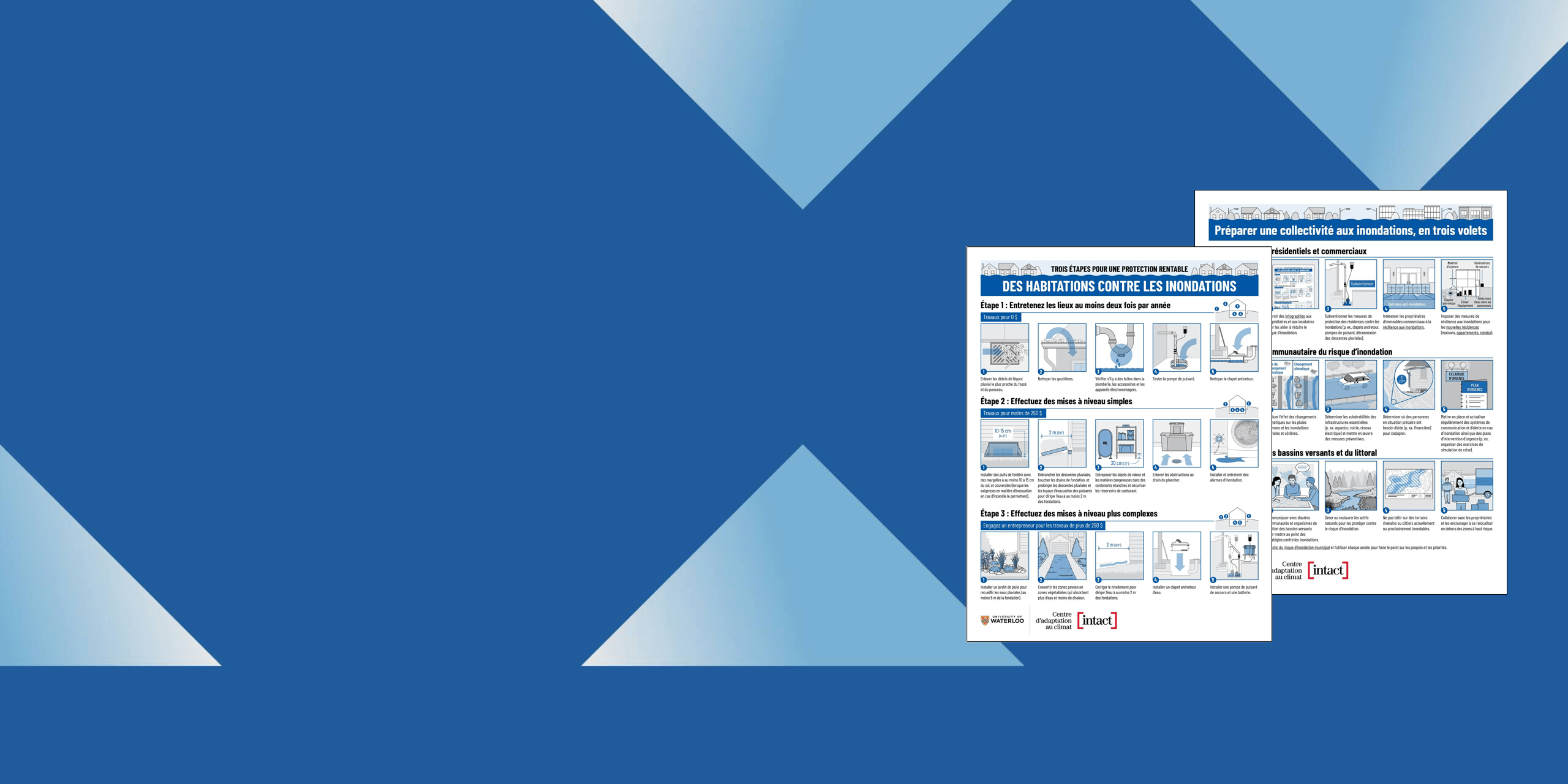 Home Flood Protection